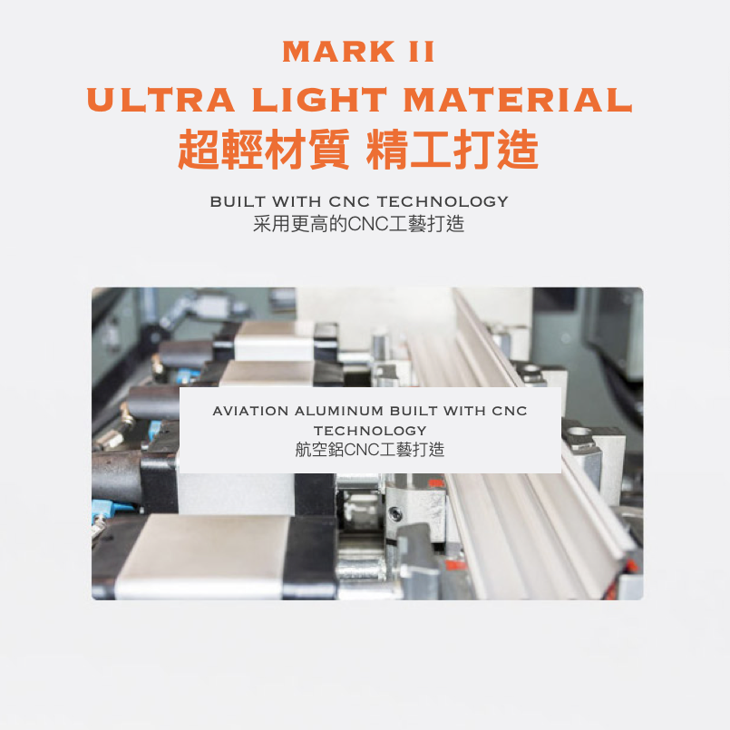 Extreme Mark II All-In-One Rotary Tattoo Machine / Extreme Mark II 割線打霧一體馬達紋身機