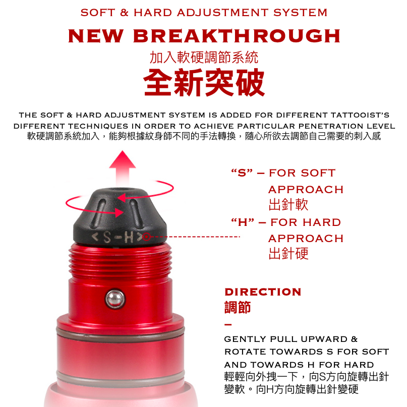Gabe Designed M1 Rotary Tattoo Pen / Gabe設計M1馬達紋身筆