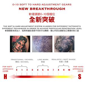 Gabe Designed M1 Rotary Tattoo Pen / Gabe設計M1馬達紋身筆