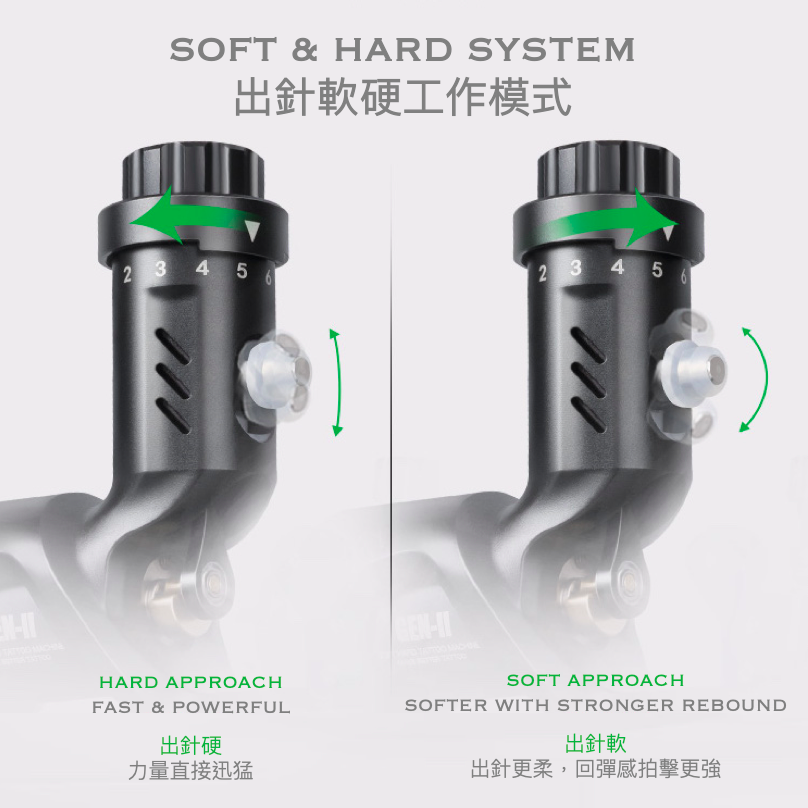 Raven Gen-II Rotary Tattoo Machine / Raven Gen-II馬達紋身機